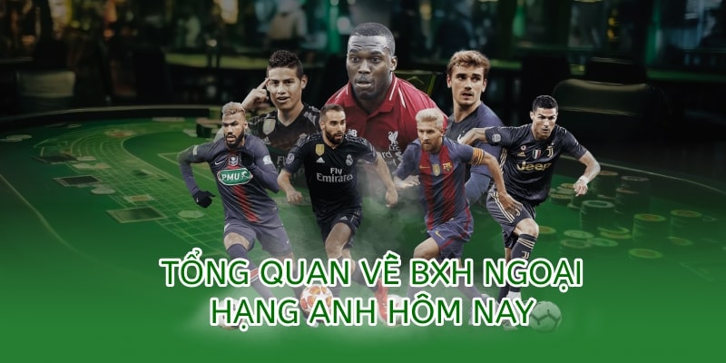 Bảng xếp hạng Ngoại Hạng Anh 2025 – Cập nhật từ chuyên gia OK9 1 tổng quan về bxh ngoại hạng anh hôm nay